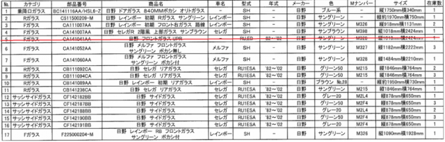 詳細はお問合せ下さい。